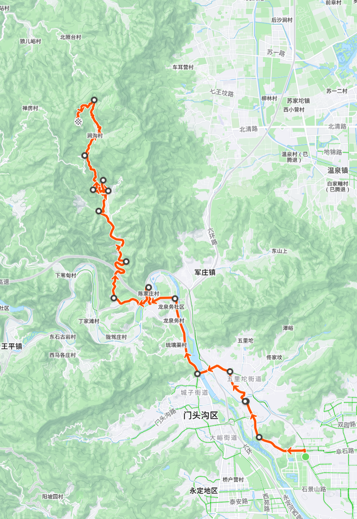 妙峰山(MiaoFeng Mountain)
